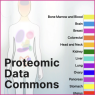 Proteomic Data Commons 2.0: Making...